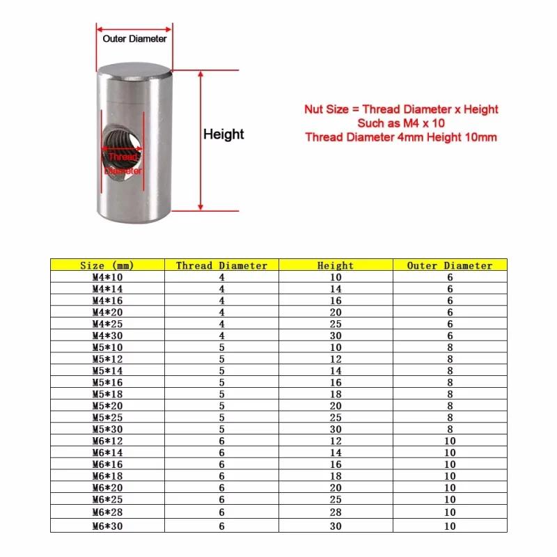 M4 M5 M6 304 Edelstahl Fassschrauben Zylindrischer Stift Dübel Querloch Hammereinschlagmutter Für Holzmöbelzubehör