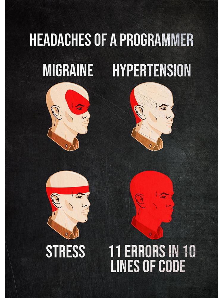 

Абстрактная игровая зона, постер с хакерским кодом, холст, картина, забавный программист, цитата, настенное искусство для гостиной, домашний декор, Cuadros 21x30cm No Frame