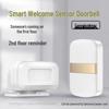 Sensor Shop: Voice Alert and Greeter for Supermarkets and Doorways