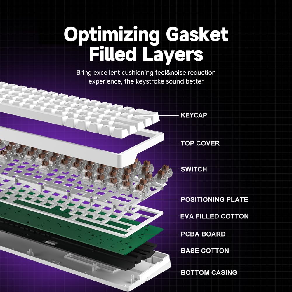 Abucow 60% Mechanical Gaming Keyboard, Brown Switches, Wired, Compact, RGB Backlit, 63 Keys, Anti-Collision, Hot-Swappable Keycaps, Ergonomic Design,