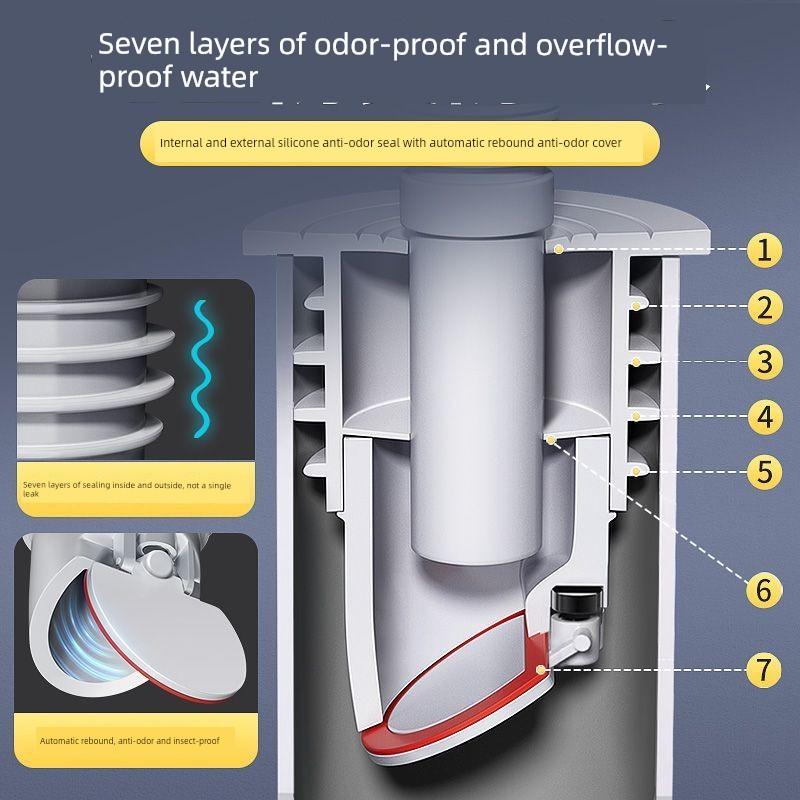 Universal 35-75mm Anti-Insect and Anti-Odor Sealing Plug, Anti-Overflow Sewer Three-Way Connector, Anti-Odor Shield Floor Drain Cover