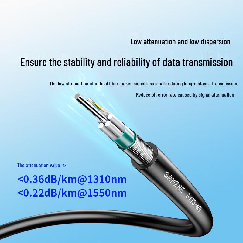 SAMZHE GYTS-8500 8-Core Single-Mode Outdoor Armored Fiber Optic Cable