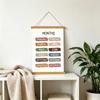 1pc English Inspirational Phrases Wall Painting Print Picture Classroom Office Living Room Home Decor