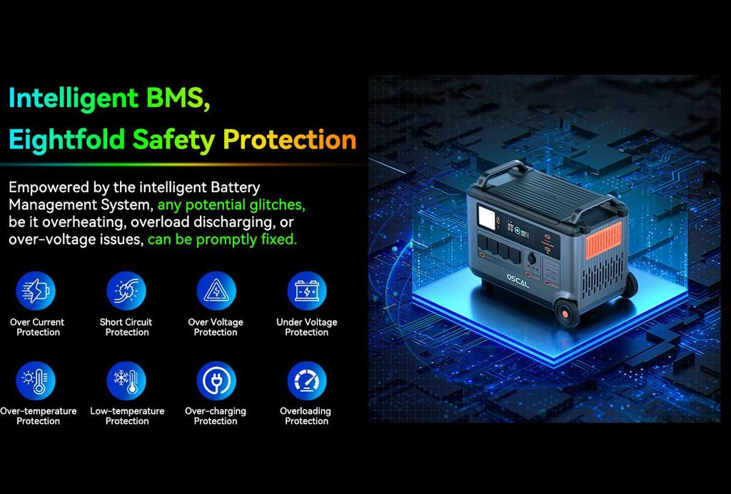 Oscal PowerMax 6000 6000W Power Station, 3600Wh LFP Battery Power Station, 14 Outlets, 3500+ Life Circle, Smart APP Control