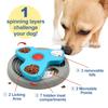 Durability Slow Feeders Bowl Regulable Dog Slow Feeders Comfortable Cats Bowl for Slow Eating