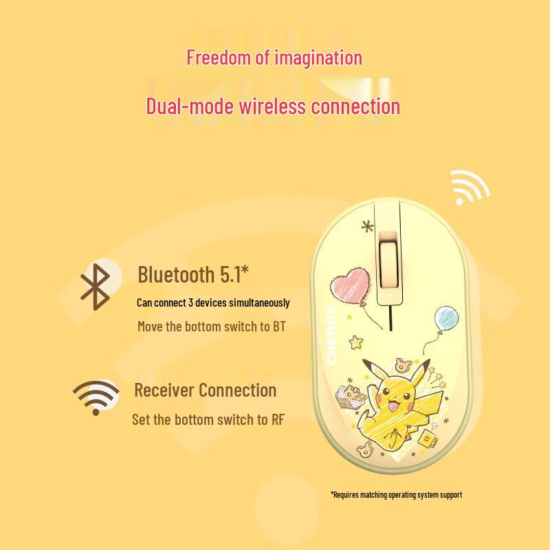 CHERRY MW5180 Dual-Mode Wireless Bluetooth Mouse
