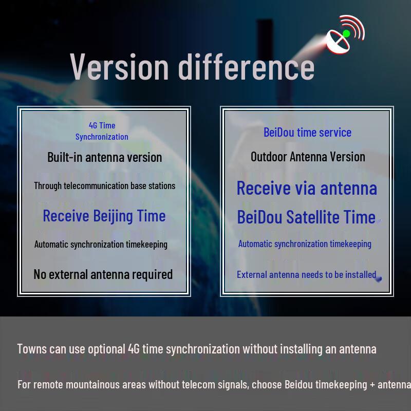 Astronomical Clock with 4G/Satellite Timekeeping
