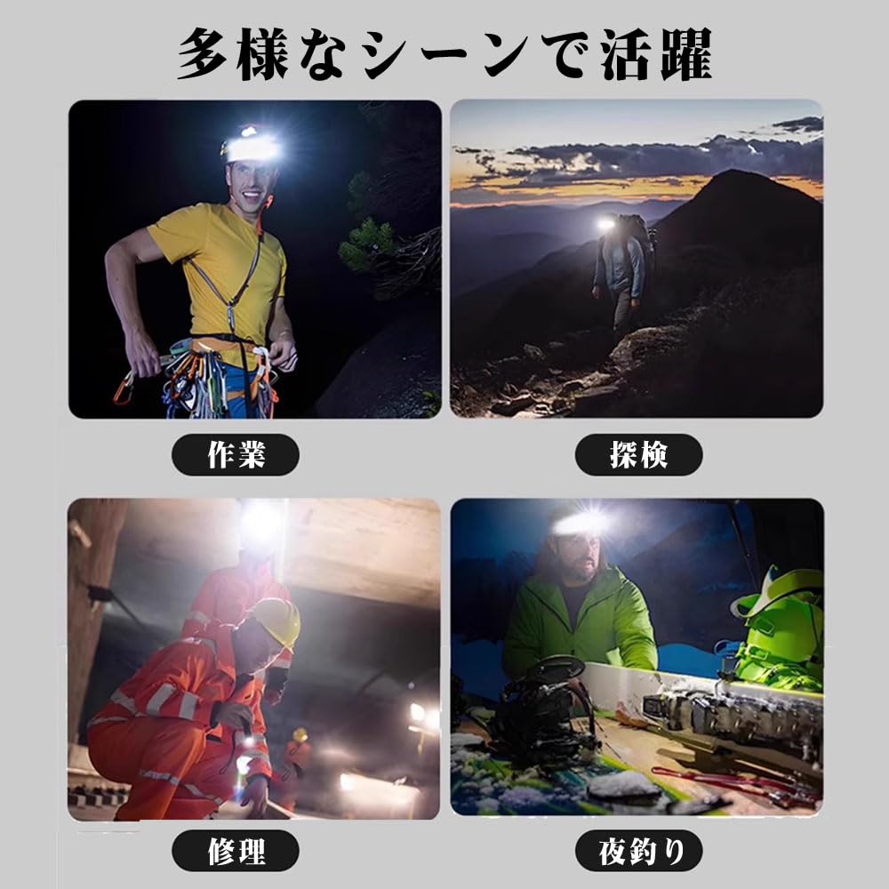 Rechargeable Headlamp with 5 Lighting Motion Dual Switch Fast Helmet Fishing Modes, Sensor, Button, Type-C Charging, Lightweight, Light, Headlamp,
