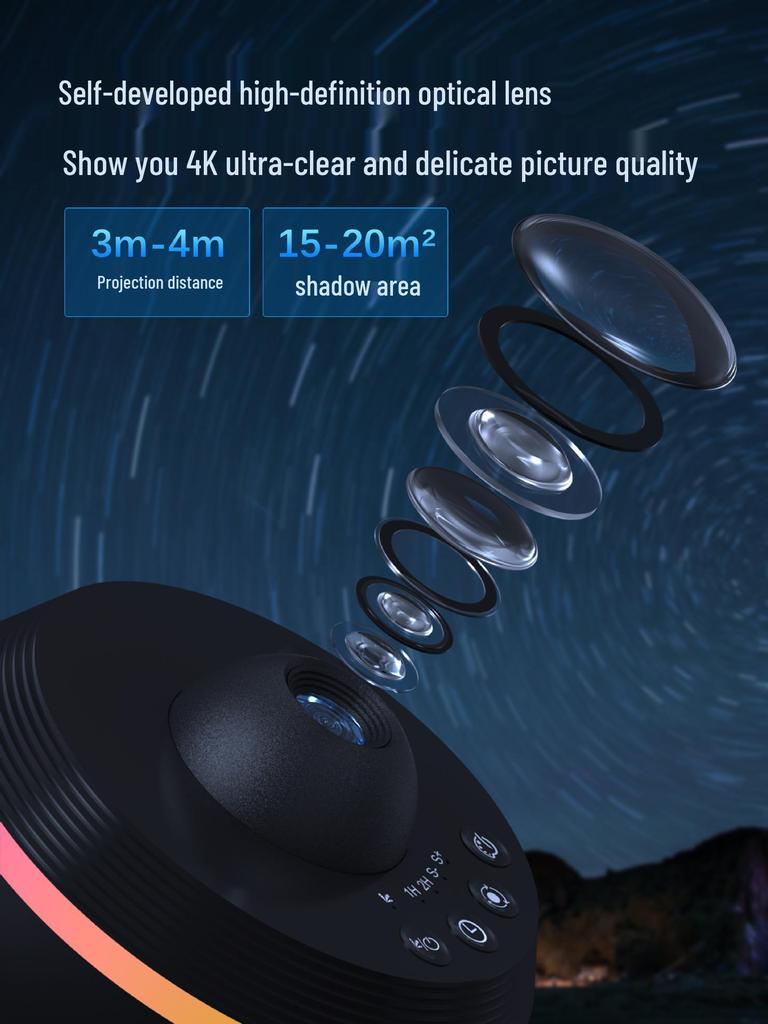 Dynamic Meteor HD Galaxy Projection Lamp - Starry Sky Night Light for Bedroom Atmosphere