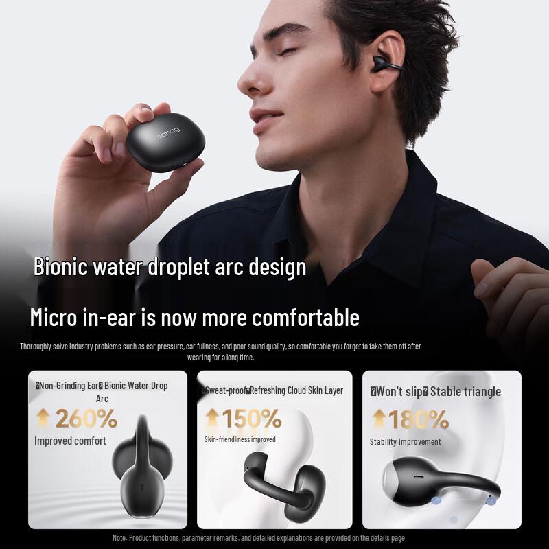 SANAG F30 Ear-Clip Bone Conduction Bluetooth Earphones