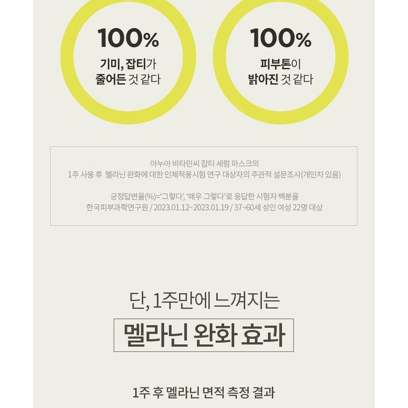 Anua - Vitamin C Blemish Serum Mask Set