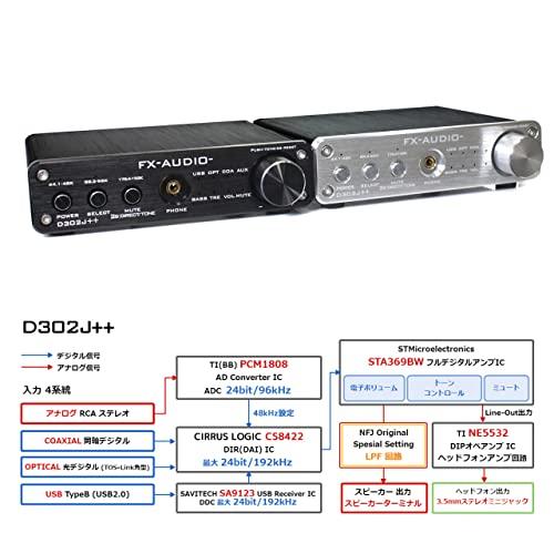 FX-AUDIO- D302J++ [Silber] Hi-Res-kompatibler volldigitaler Verstärker mit 4 digitalen/analogen Eingängen, USB, optisch, koaxial, digital bis zu 24 Bit 192 kHz