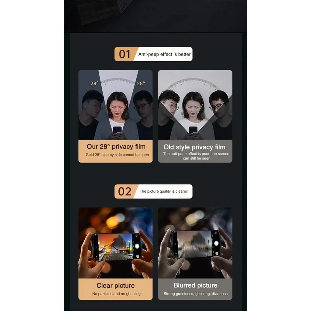 Privacy Screen Protector Tempered Glass For iPhone 17 Pro Max Air 16 15 14 Plus 13 12 11 Pro Max X XS MAX XR Privacy Screen Glass Film Anti-Spy Glass