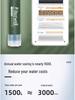 Portable Outdoor Water Purification Straw - Camping & Picnic Ultrafiltration Filter