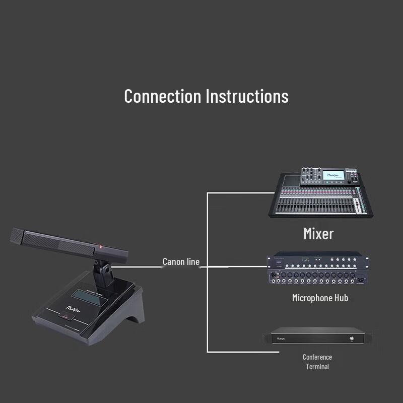 Runpu RP-GYX2411S Professional Wired Gooseneck Condenser Microphone (CN version)
