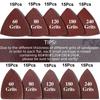 156-Piece Triangle Sandpaper & Oscillating Saw Accessories Set for Grinding, Polishing & Quick Release