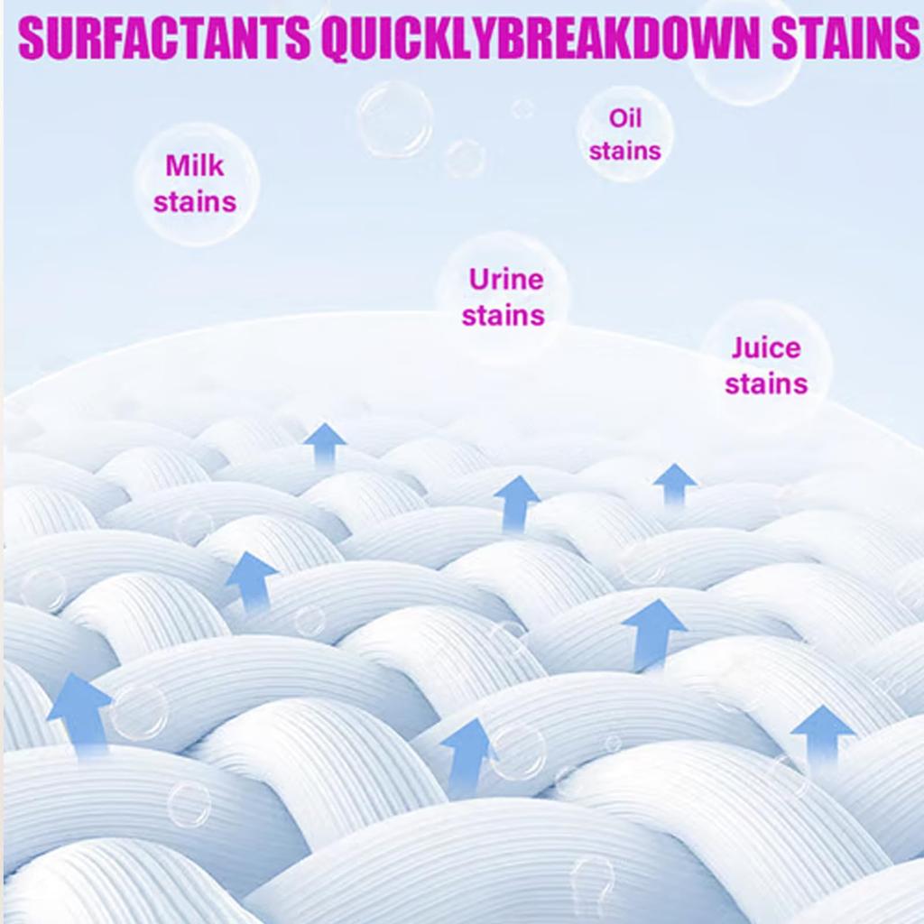 Nano Fleckenentferner Schnellreinigungs-Gel, Reiniger Starkes Flecken-Gel, Kleidung Schnellwäsche Trockenreiniger Für Alle Kleidungsstücke 200ml