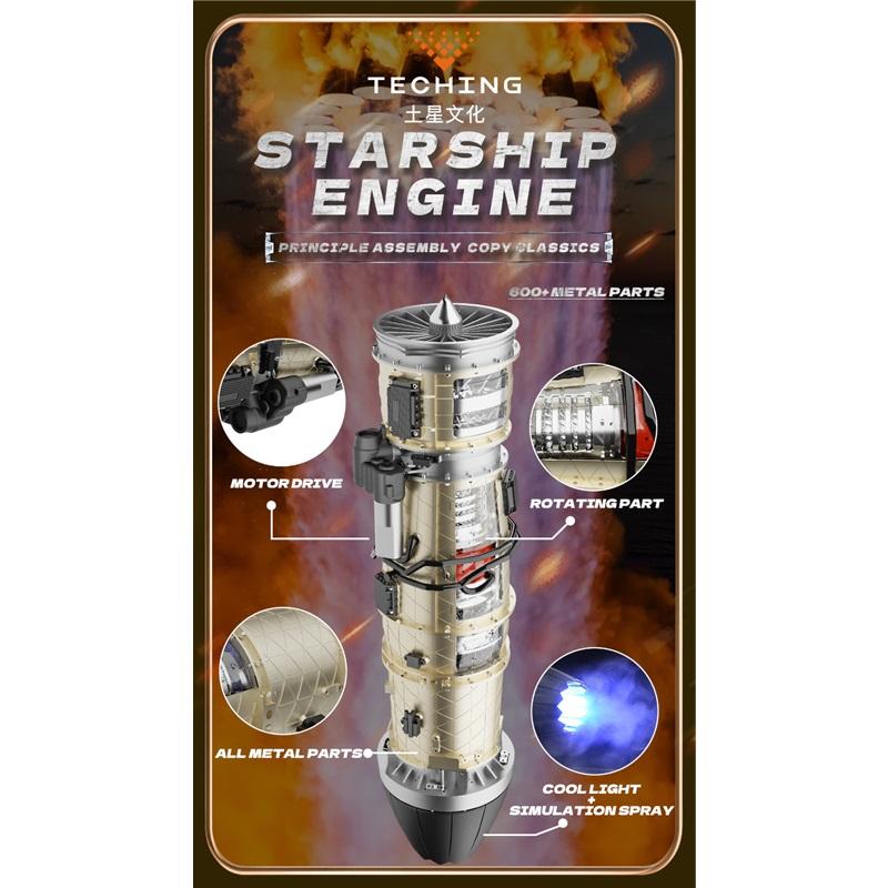 TECHING SMALL BYPASS TURBOFAN ENGINE Electric Assembling Model KIT Desktop Decorative Ornaments Adults Children's Toys Gift