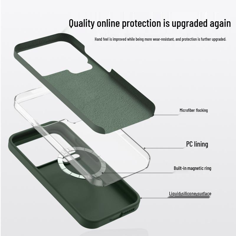 Magnetic Charging Drop-Proof Liquid Silicone Case for Xiaomi 17 Pro Max