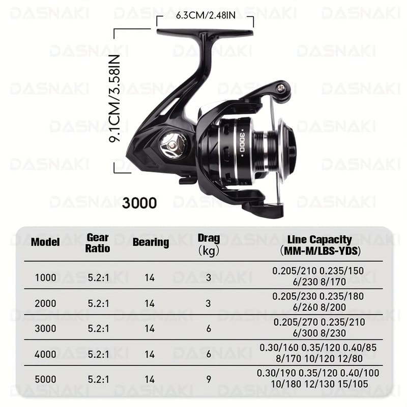 13+1BB High Quality High Load-bearing Zinc Alloy Spinning Reel 5.2:1 High Speed Biluya Reel EVA Grip Fishing Reel Casting Sea Fishing Reel