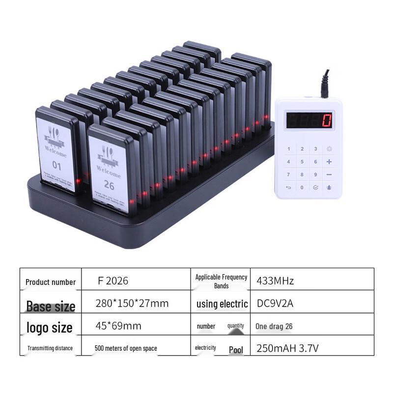 Bisit Wireless Calling & Paging System (CN Version)