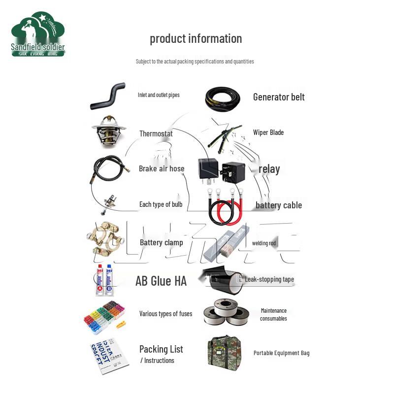Shachangbing Bicycle Repair Tool Kit with Gear Bag