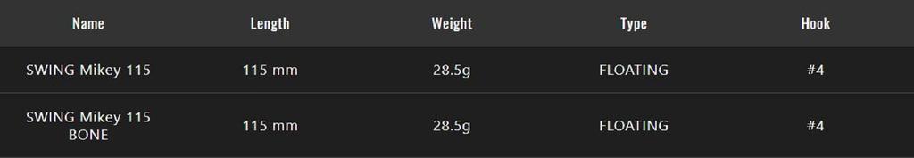 Jackall Mikey Swing 115 Bone Floating Lure Swing Amagaeru (9698)