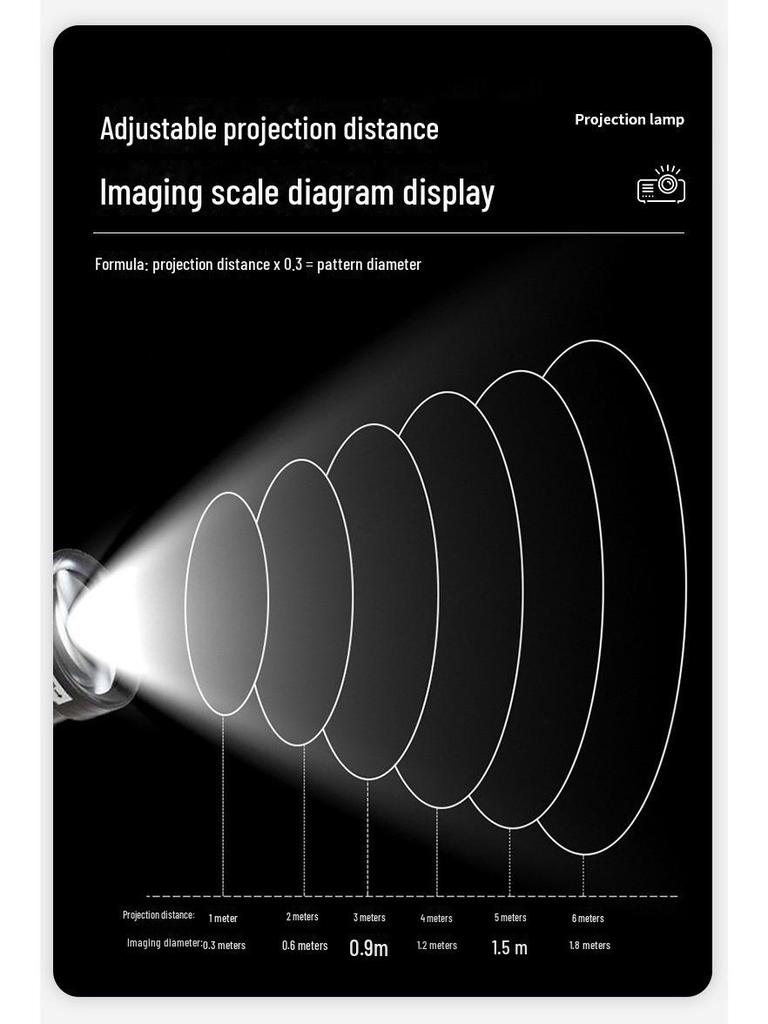 Wasserdichte Outdoor-LED-Projektionslampe für Schaufensterlogos