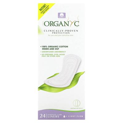 Produtos de higiene feminina – Pensos higiénicos