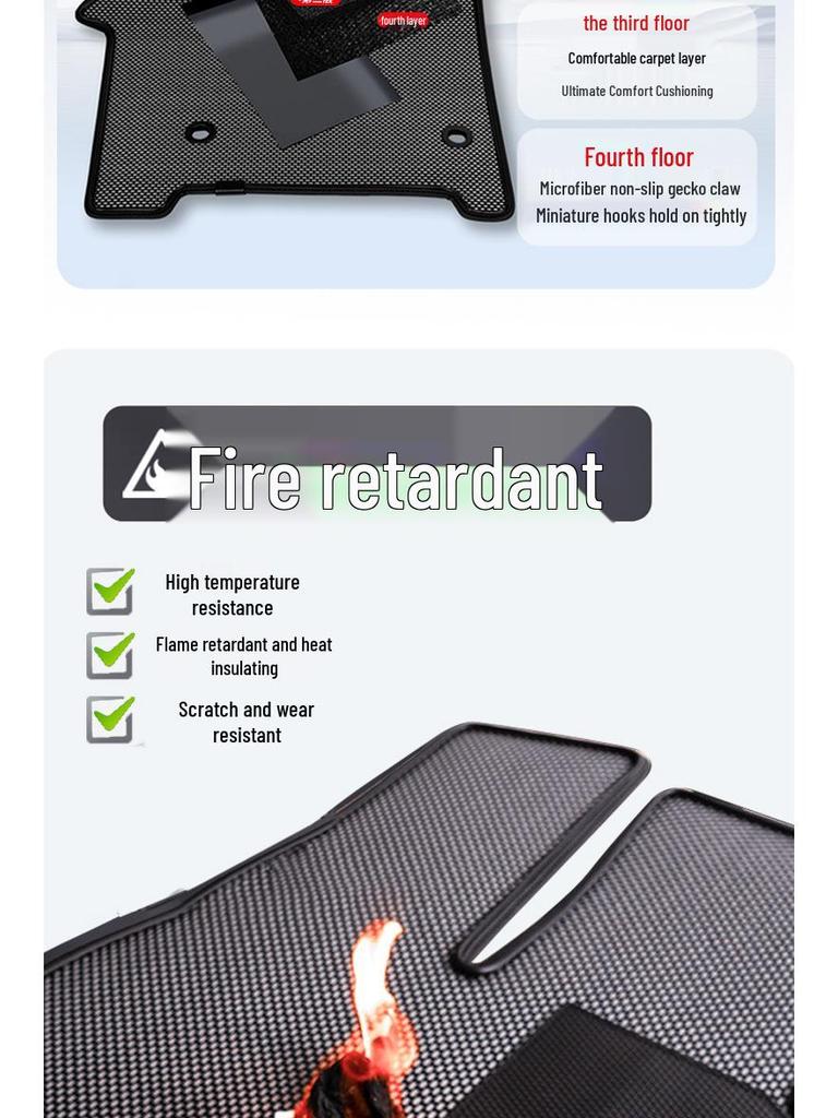 Gaoshan Foot Pad Full Set: 7/8/9/Flagship Edition Car-Use, Wear-Resistant, Non-Slip, Full Interior Coverage.
