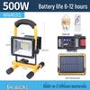Smileshark 500W 64-LED Outdoor Work Light 2-Pack