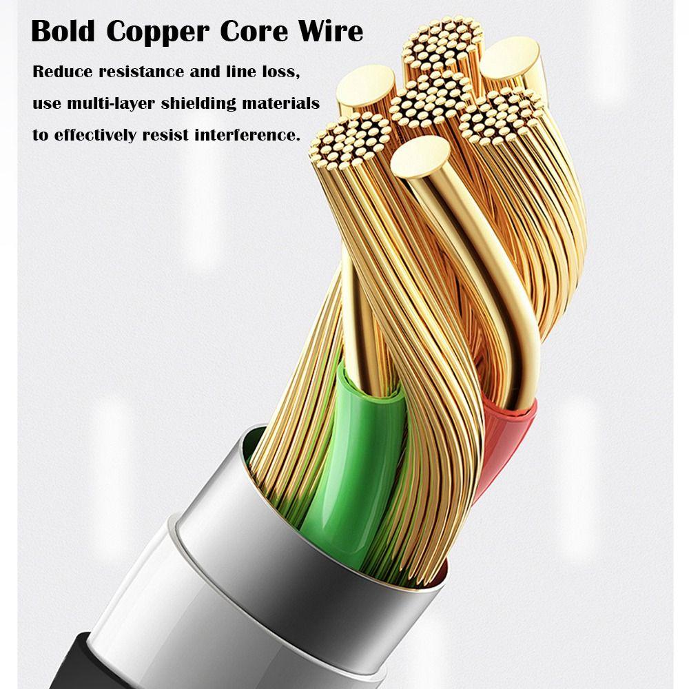 8K@60Hz Fast Charging Line PD 100W Data Cord for Mobile Phone 15 Pro Max Laptop