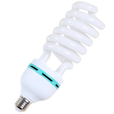 Žárovky – Energeticky úsporné zářivky