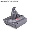 Battery Converter Adapter For Makita/Dewal/Milwaukee/Bosch/Ryobi 18V Li-ion Battery To For Dyson V6 V7 V8 Animal Vacuum Cleaner