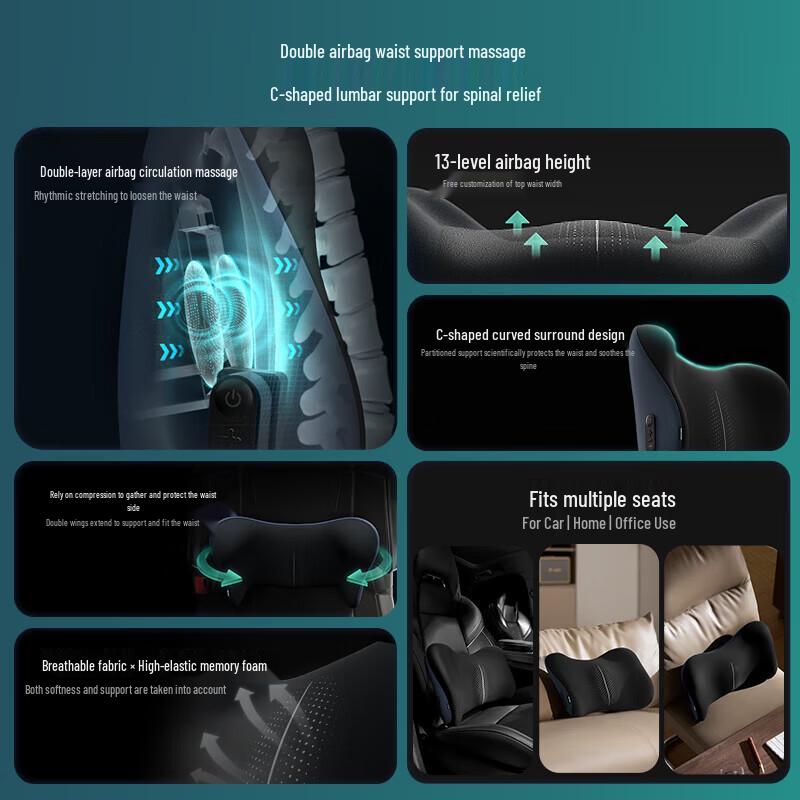 Philips Multi-function Lumbar & Neck Massager Cushion CN plug (adapter included)