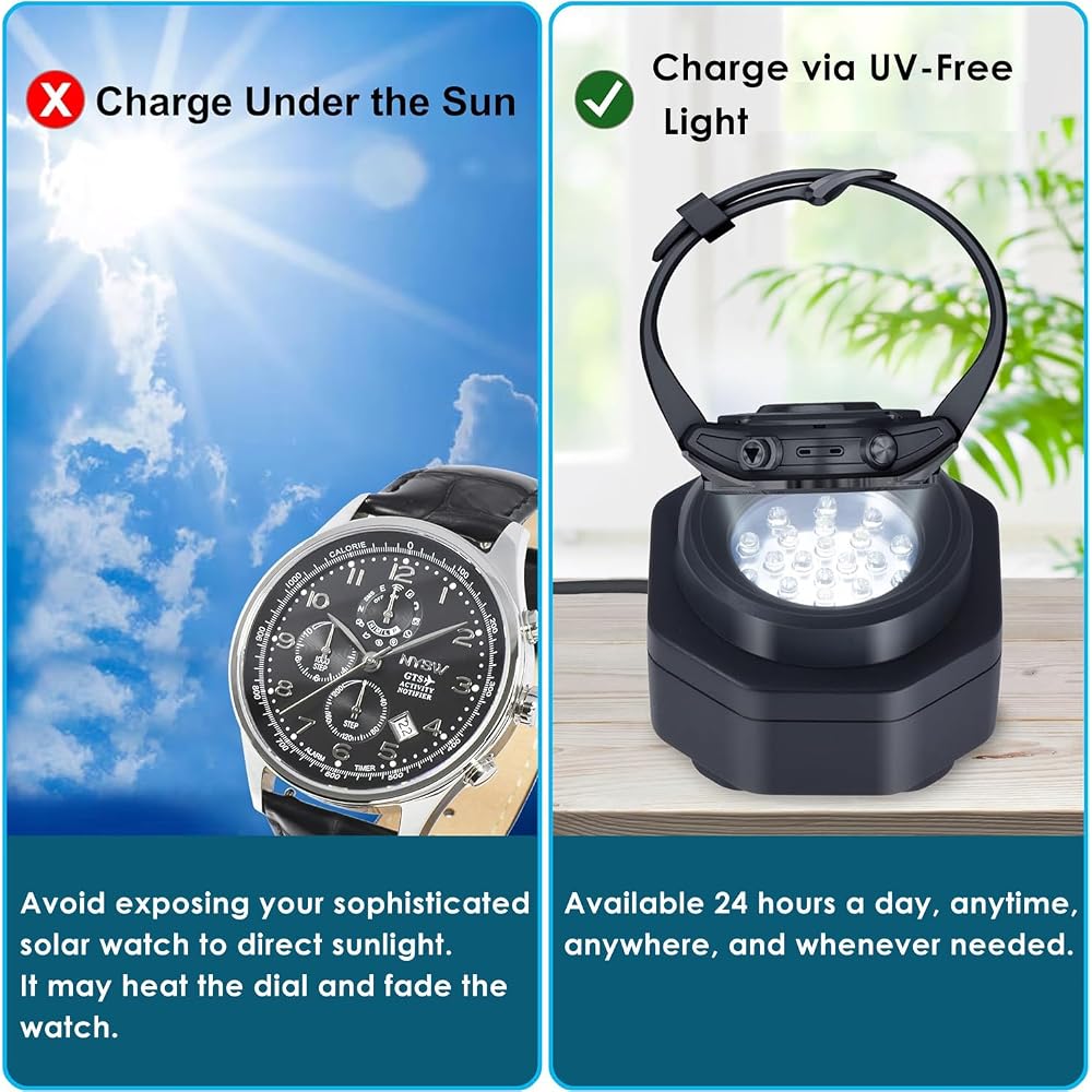 CoolFire - UV Free Solar Watch Fast Charger Portable Battery Charger for All Eco Solar Watches - ...