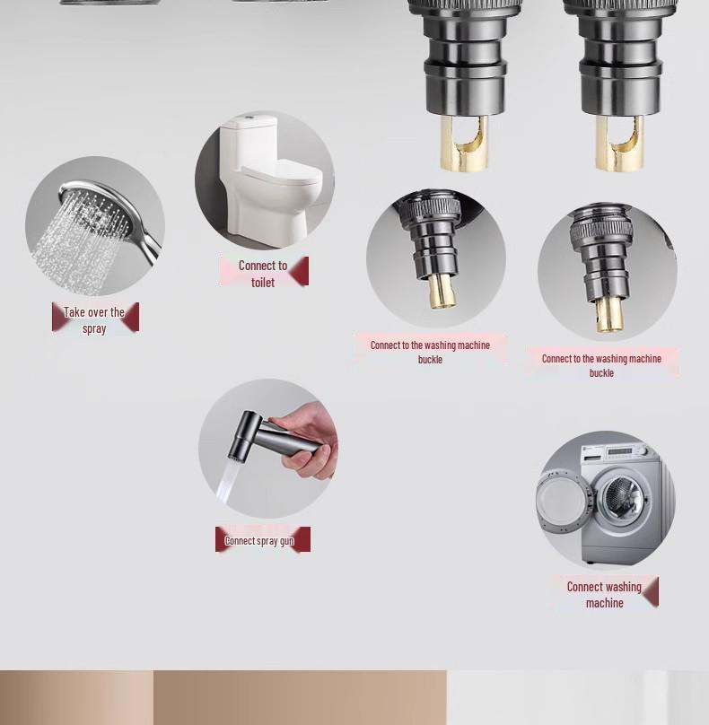 Multi-Way Water Valve Splitter for Washing Machines and Faucets