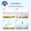 Safeguard Milk Scent Body Wash