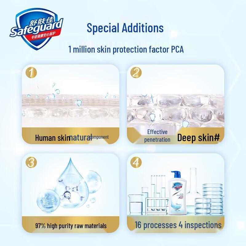 Safeguard Milk Scent Body Wash