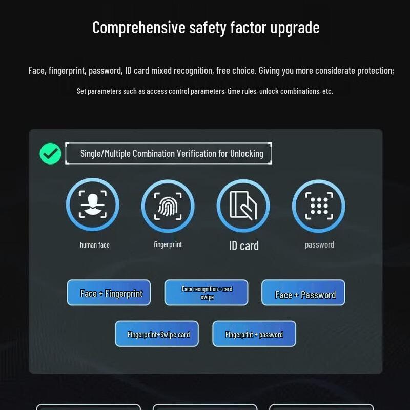 Dynamic Face & Fingerprint Biometric Access Control System CN Plug (adapter Included)