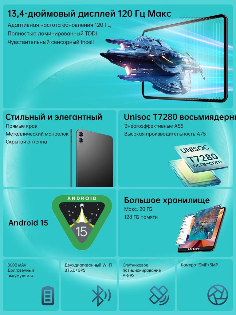 Tablets Odea A13+Bundle 8G+128GB 13.36" T7280  IArm Mali-G57 MP1@850MHz 1920*1200 Google Android 15