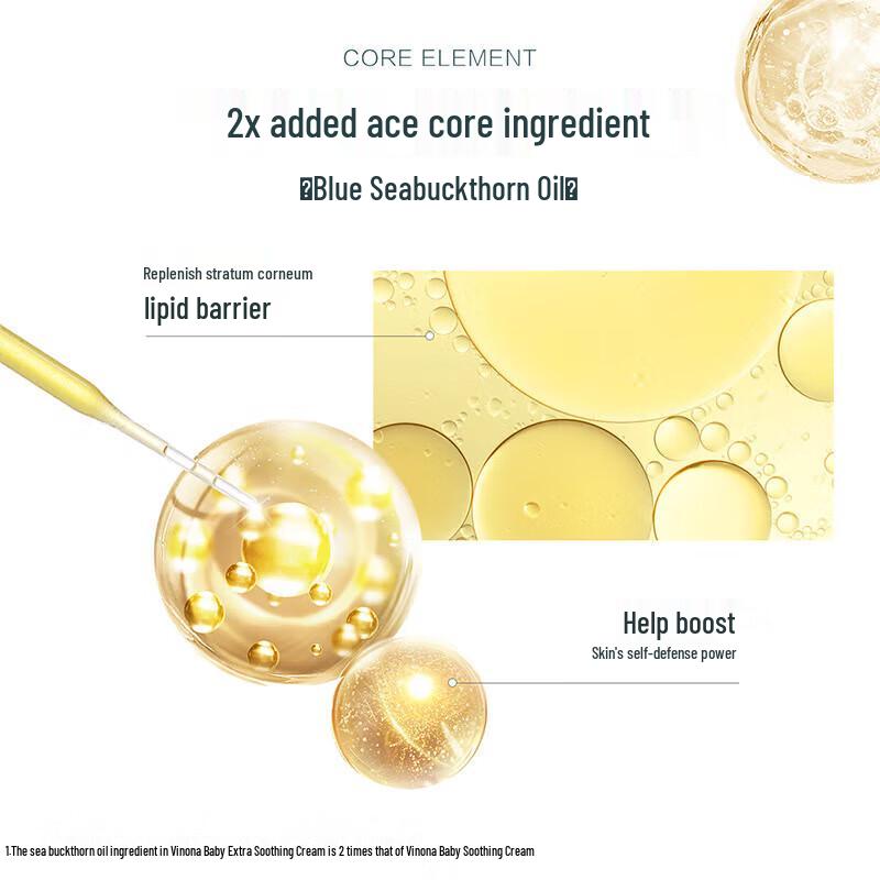 Winona Baby Soothing & Hydrating Cream