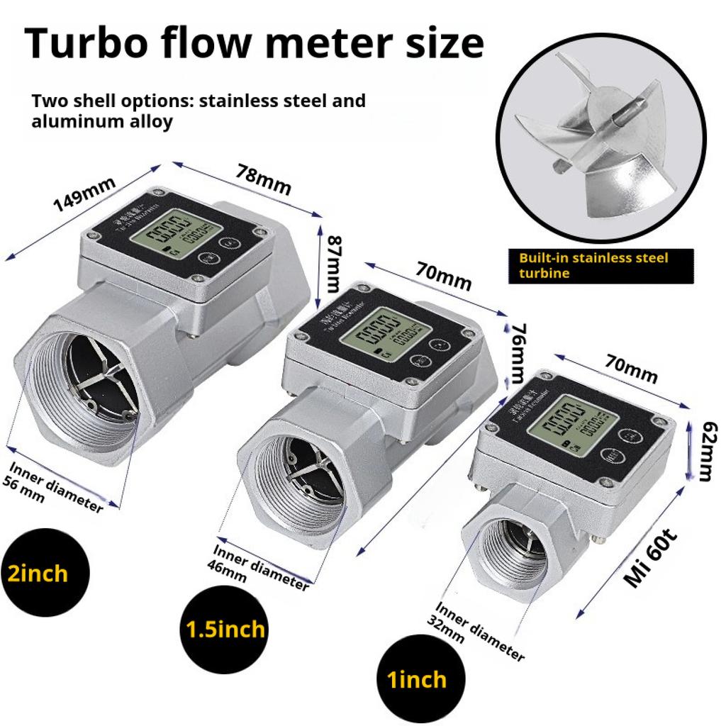Digital Turbine Flow Meter Stainless Steel 1 1.5 2 Inch Electronic Water Urea Flowmeter with LCD Display Totalizer