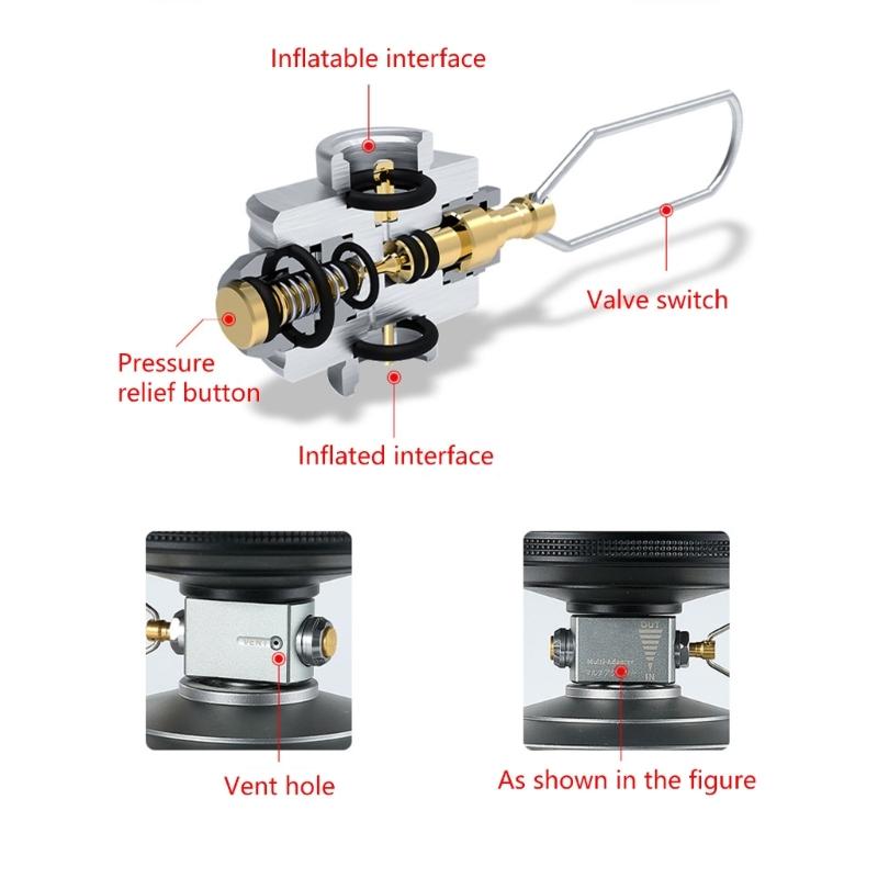 Function Gas Inflator Pressure Relief For Multiple Canisters