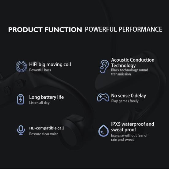Wireless Earphone High Fidelity Noise Reduction IPX5 Waterproof Bluetooth-compatible5.0 Bone Conduction Sports Earbud for Driving