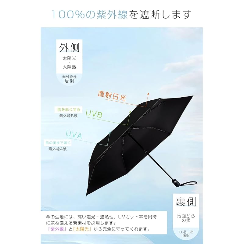 Folding Umbrella Parasol UV Protection 100% Complete Blackout Heat Shield Super Lightweight One-touch Automatic Opening/closing Folding Umbrella