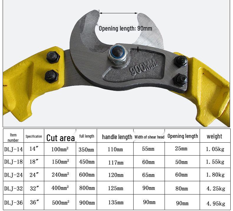 Manual Cable Cutters: Wire Strippers & Copper Cutting Pliers for Electricians