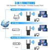 1200Mbps Wireless 5G Wifi Repeater Wi Fi Router Signal Amplifier Boosters 2.4G/5G Dual Band 802.11g Gigabit Network Range Expander Ap WIFI Enhancement
