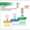 3/6/9/12/15W LED Light Bulb GU10 G9 E27 E14 B22 220V Corn Lamp Super Bright Bulbs 5730SMD Chip for Home 360Degree Lighting