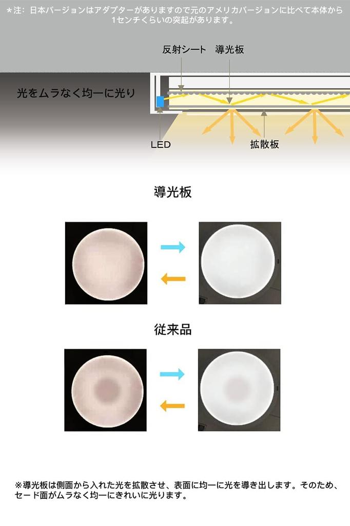 Luz de Teto LED com Sensor de Movimento OCIOC, 1620lm, 12W, Design Ultrafino, Adequada para Banheiros, Lavabos, Cozinhas, Corredores e Entradas,